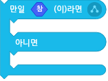 파일:만일 참이라면 아니라면.png