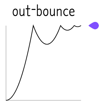 파일:ease out bounce.png